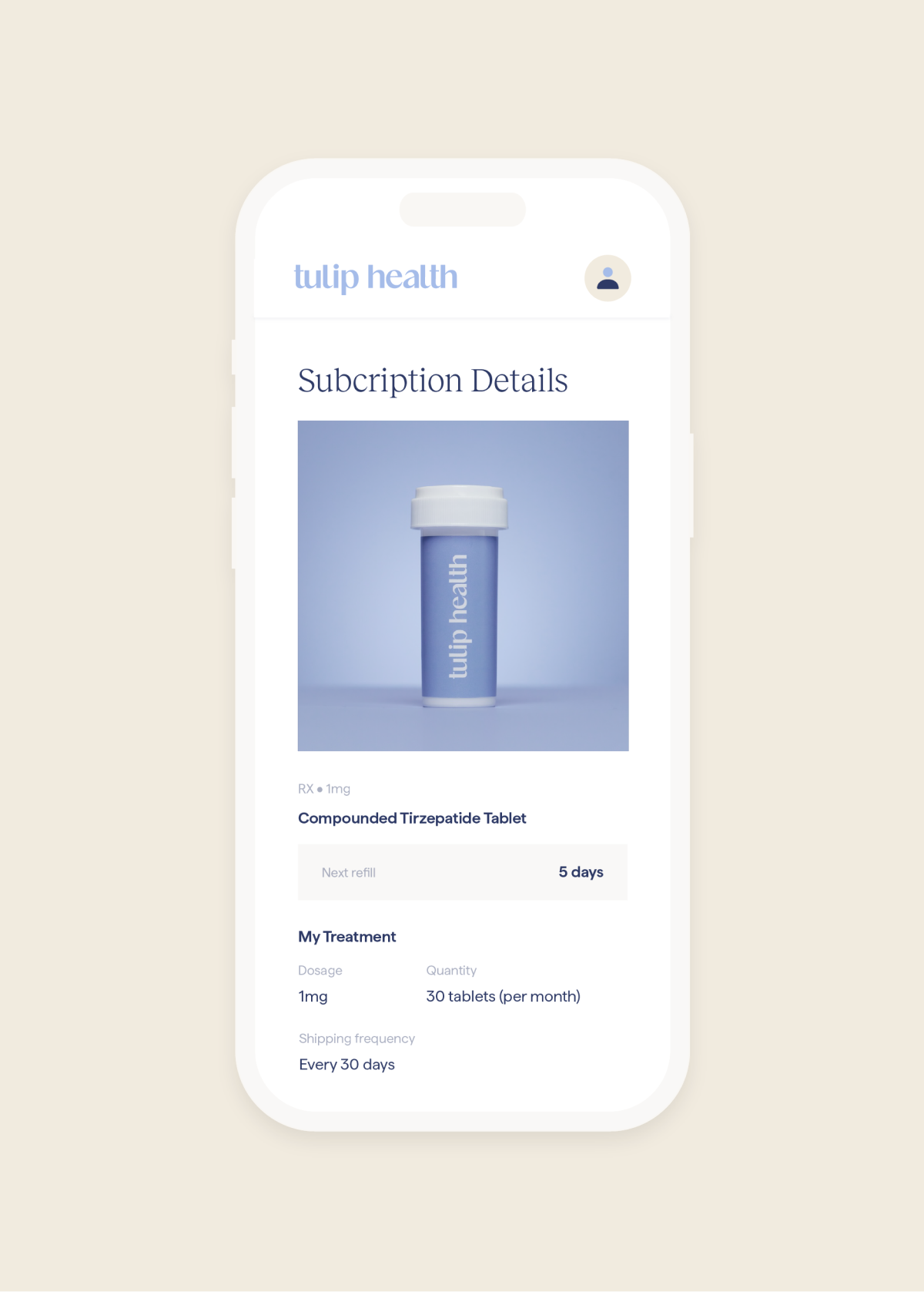 Personalized prescription